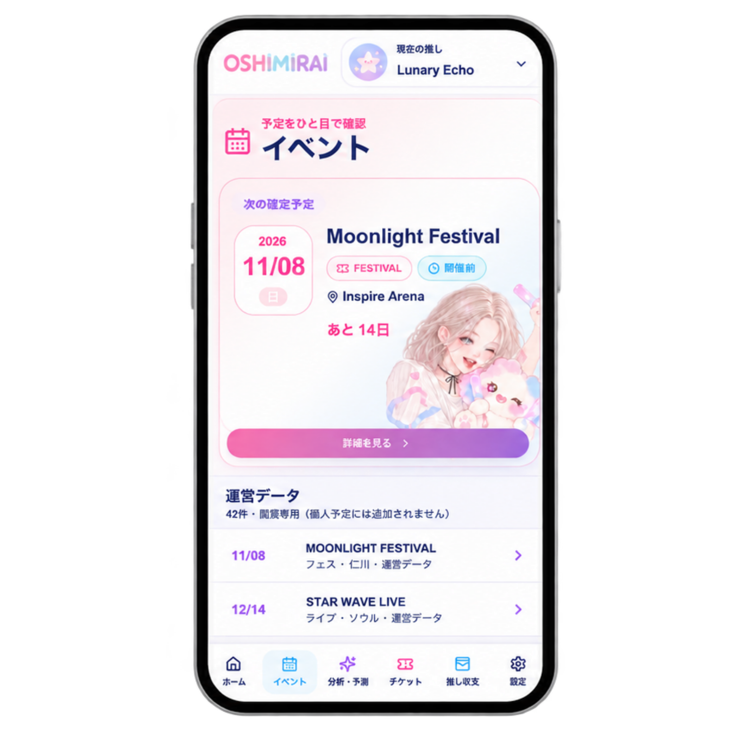 OSHIMIRAIのイベント画面
